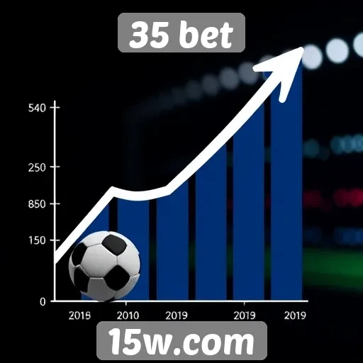 Perspectivas de crescimento do 35 bet no mercado